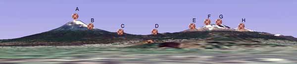 Los volcanes Popocatépetl e Iztaccíhual