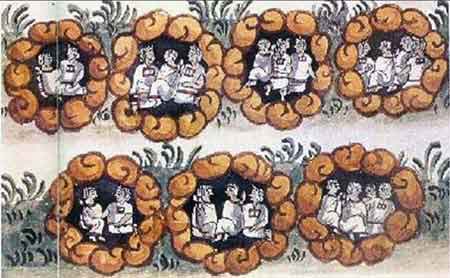 Chicomoztoc, 'El lugar de las siete cuevas'