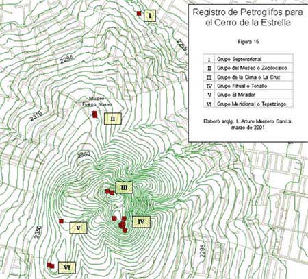 Registro Petroglifos.