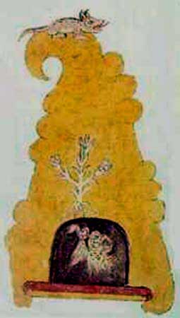 La cueva primigenia; sitio mítico de origen. Códice Azcatitlán.