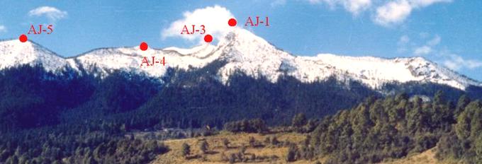 Ladera norte del Ajusco con sus sitios arqueológicos