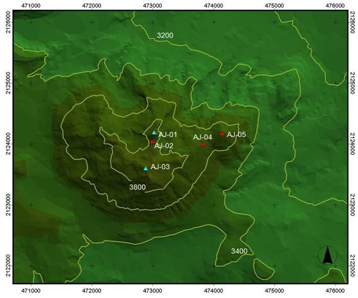 Registro de sitios arqueológicos para el Ajusco (Montero, 2009)