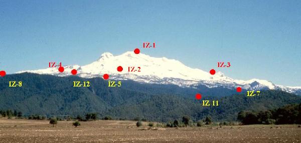 Algunos de los sitios arqueológicos de la ladera oeste de la Iztaccíhuatl para 2001.